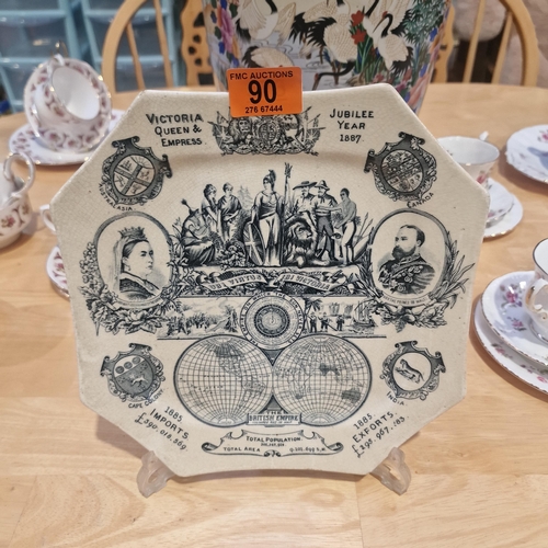 90 - 1887 Antique Nestle & Huntsmen Queen Victoria Commemorative Plate