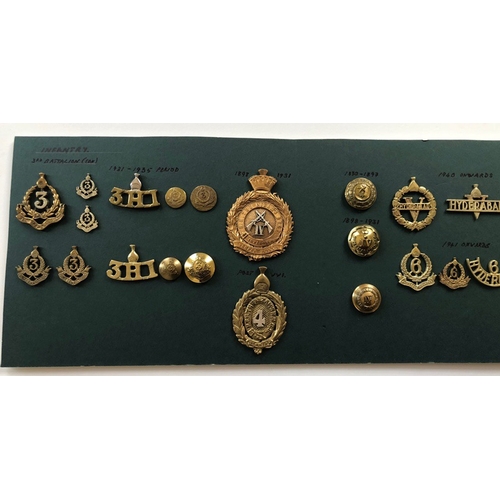 147 - Indian. Hyderabad Army 33 items of insignia.  Good carded selection of Infantry head-dress and pagri... 