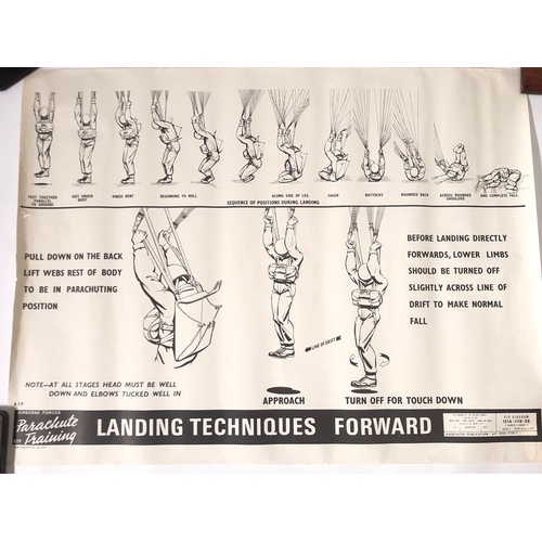 Cold War Large British Airborne Forces Parachute Training Poster Landing.  This official large black and white poster is titled Landing Techniques Forward. and depicts a paratrooper in the various positions, prior and after landing.  Printed in August 1980  by command of the Defence Council Army Service/ Royal Air Force. Slight wear to the edges. Overall approx. size 40 x 30 inches