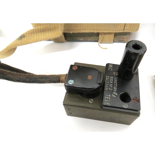 248 - Type 38 MK2 Radio Set
green painted, rectangular box.  The top with turning dial and aerial socket. ... 