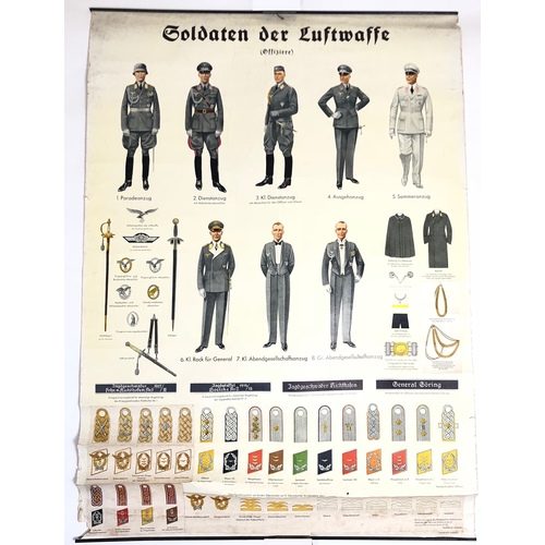 464 - German Third Reich WW2 Luftwaffe Uniform Officer's Wall Chart.  Titled Goldaten der Luftwaffe, this ... 