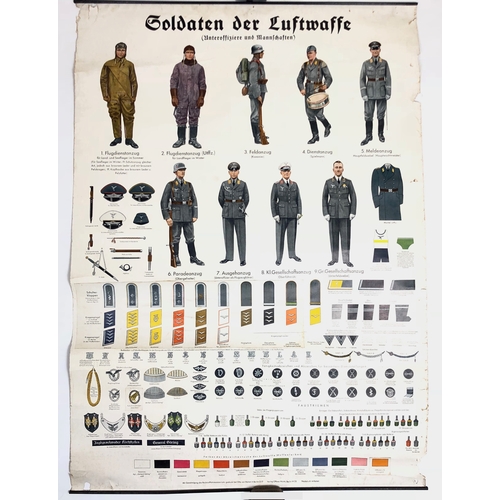 465 - German Third Reich WW2 Luftwaffe NCO & Other Ranks Uniform Wall Chart.  Titled Goldaten der Luftwaff... 