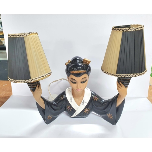 vintage 60s RIGHT ON 置物 ビンテージ ブラック 70s A retro Duron Tretchikoff style chalk ware lamp depicting a