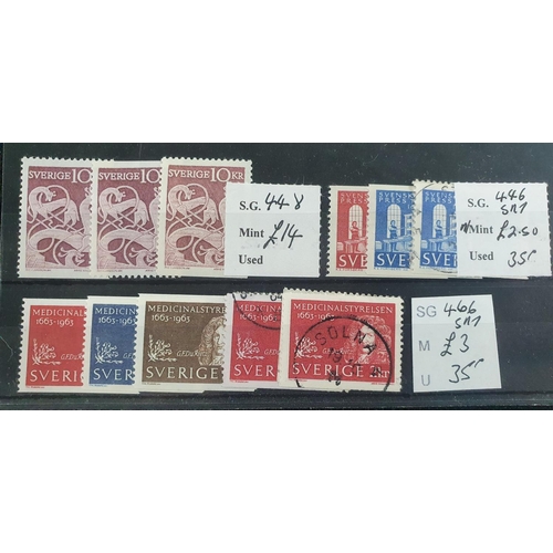 351 - Nine small dealer cards containing Sweden (5 cards), Faroe Islands (3 cards) and Aland (1 card) mint... 