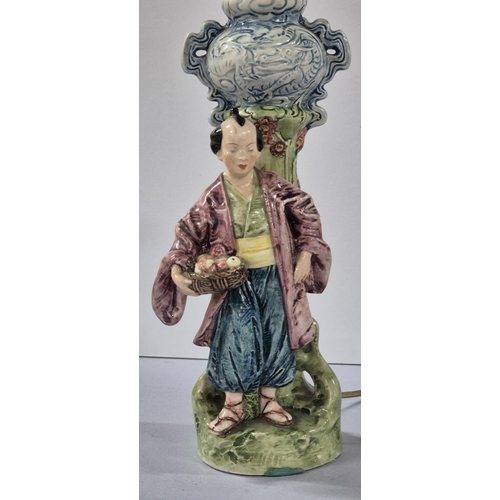 122 - Vintage ceramic table lamp featuring a Chinese figure