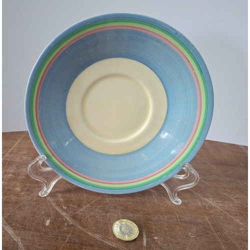 447 - Clarice Cliff for Newport Pottery, Bizarre over-sized saucer, with impressed date marks for October ... 