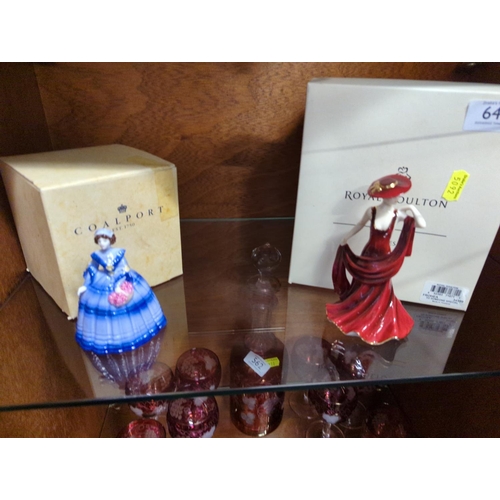 647 - Boxed Coalport figurine plus boxed Royal Doulton 'From the Heart'