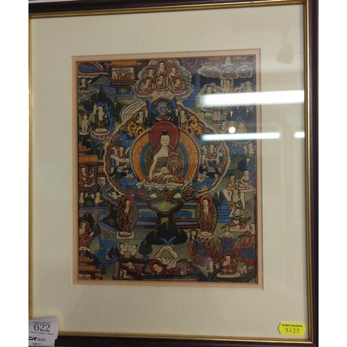 622 - Tibetan Thangka Life of Buddha painting. Painting size 19cm x 23cm