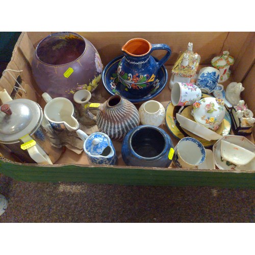 275 - Box of various ceramics and others inc, Meissen pin tray , small Dresden box and cover, Staffordshir... 