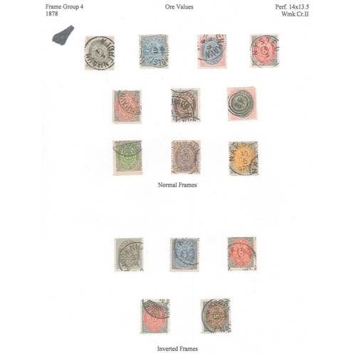 289 - Denmark; 1870-1903 small used study of the Bicoloured issues, showing frame types, shades and printi... 