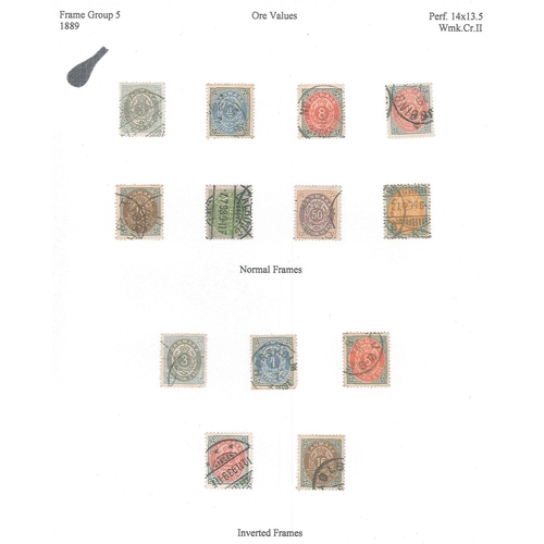 289 - Denmark; 1870-1903 small used study of the Bicoloured issues, showing frame types, shades and printi... 