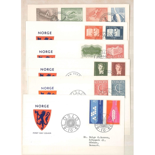 278 - Norway; 1856-1987 largely used collection in large stockbook. Some earlier but these in very mixed c... 