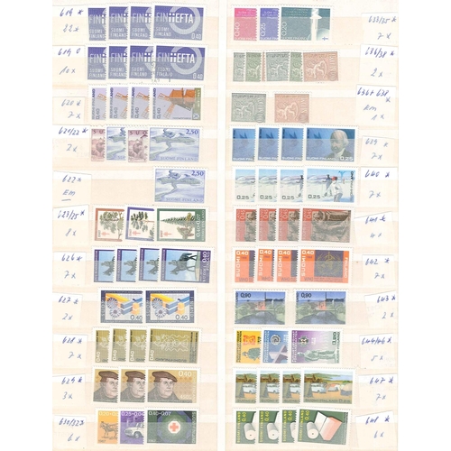 158 - Finland; 1946-83 stock on stockleaves u.m. and used, with duplication up to x5, many sets plus some ... 