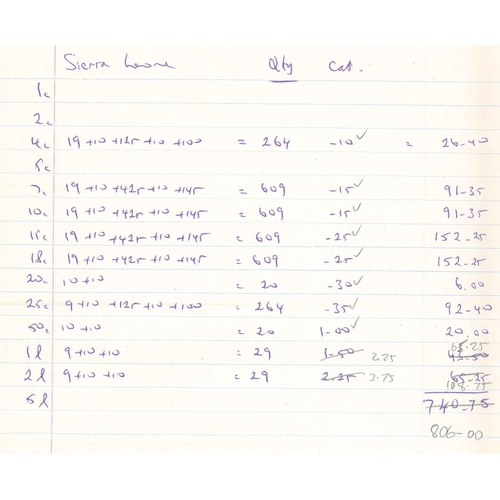 286 - Sierra Leone; 1972-78 defins u.m. stock comprising 609 each of 7c, 10c, 15c, 18c, 264 each of 4c, 25... 