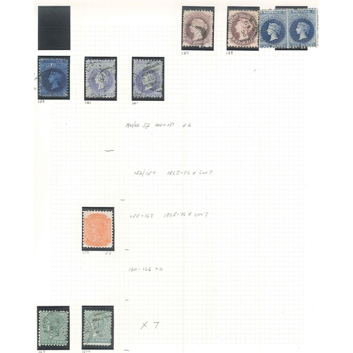 135 - Australian States; South Australia; 1856-1905 used collection on six pages, with 1856-58 2d, 1860-69... 