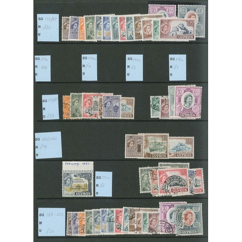 190 - Cyprus; 1880-1981 m. & u. stock in folder with many medium values, varied duplication. Some bett... 