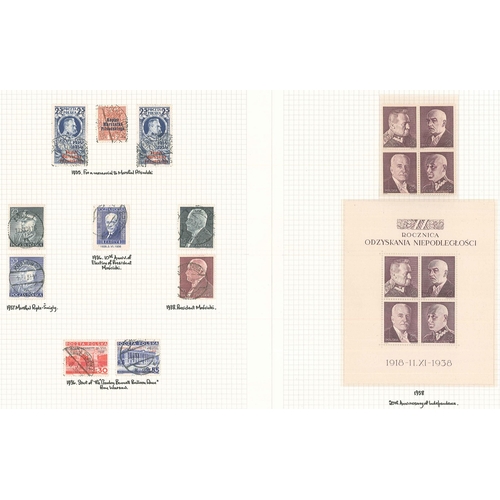 293 - Poland; 1919-39 m. & u. collection on pages, mainly in sets, and inc. 1922-23 Miner etc. set (20... 