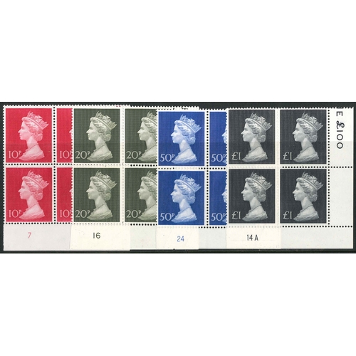 Lot 2811      