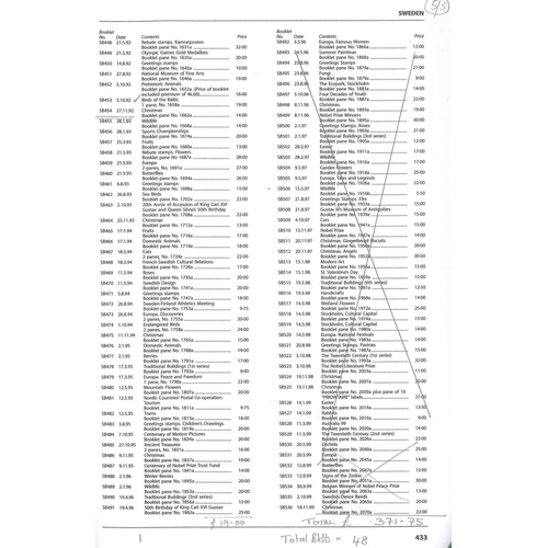 2408 - Sweden; 1965-92 all-different range of u.m. booklets inc. a few scarcer e.g. SG nos. SB181S, SB191S,... 