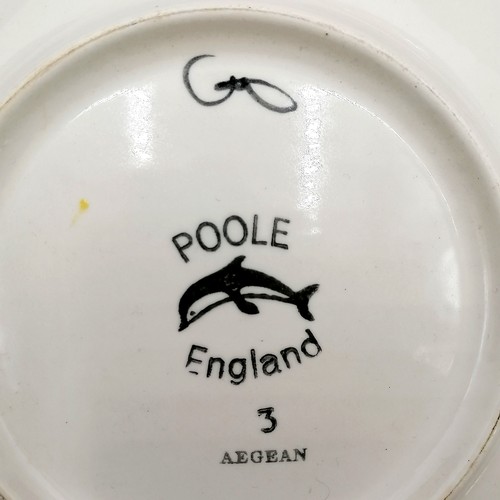 160 - Qty of 5 x 1970's Poole Aegean yacht plates - plate on left has small chip to rim on reverse but oth... 