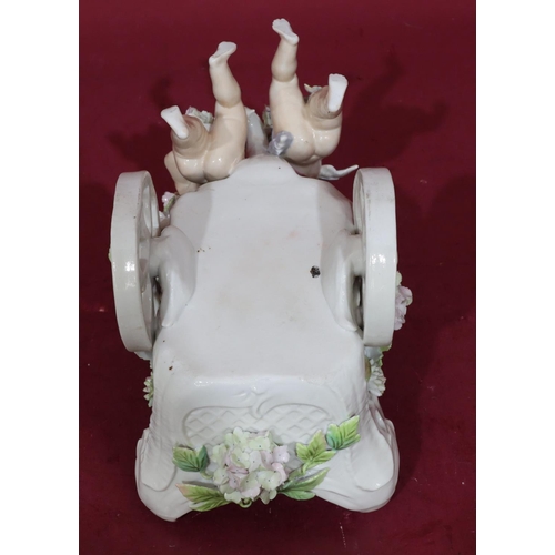 185 - A 19th Century Continental china comport in the form of 2 cupids pulling a chariot with encrusted fl... 