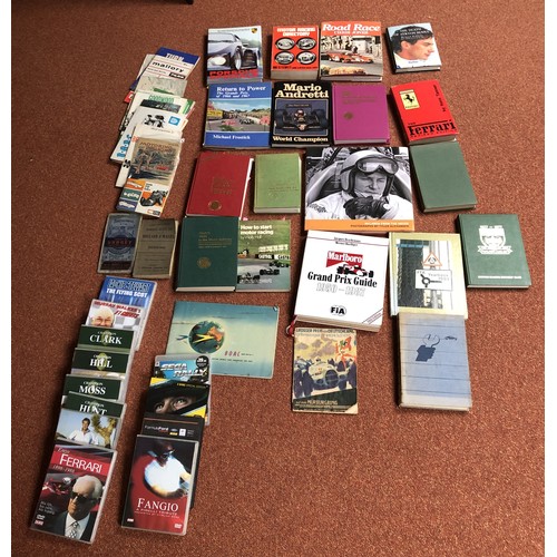 4277 - A quantity of Motor Racing books including, Grand Prix guide, 1950-1987, Who's Who in the Motor Indu... 