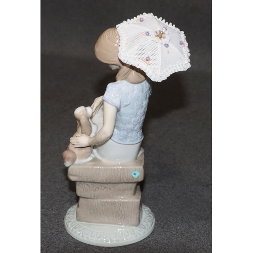 139 - A Lladro figure of a young seated lady with dog and parasol (parasol loose), 21cm high (boxed)