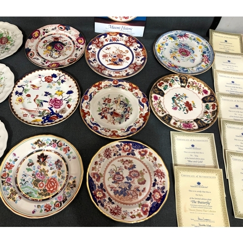 2106 - A Mason's Ironstone Historic Plate Limited Edition complete set of plates, 