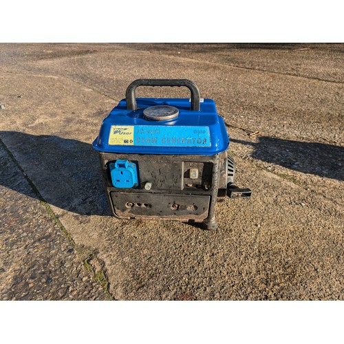 46 - PRO user 850W generator