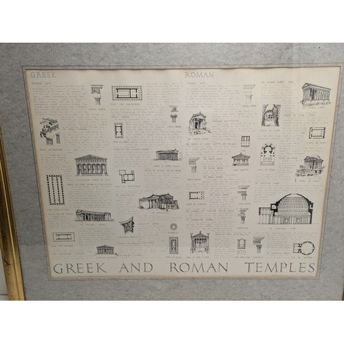 525 - A Print Of Greek And Roman Temple Architecture