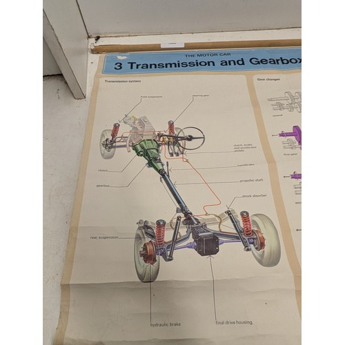 1808 - A vintage wall hanging of the motor car 3. Transmission and gearbox