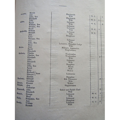 338 - Rev W.T. Eyre - A Guide to Blockley, together with a census of the population, 1827;  Mary Southall ... 