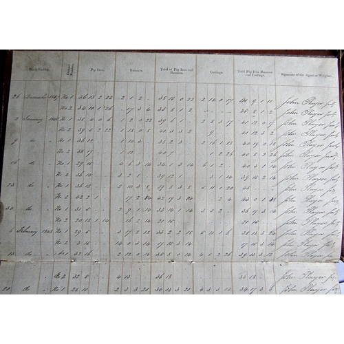 425 - A series of sales, rent, cash and other ledgers and documents relating to the Amman Iron Works near ... 