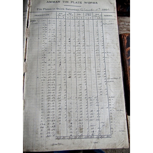 425 - A series of sales, rent, cash and other ledgers and documents relating to the Amman Iron Works near ... 