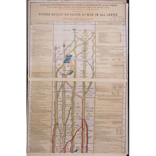 383 - A large folder entitled Rivers of Life or Faiths of Man by Major General Forlong, together with anot... 