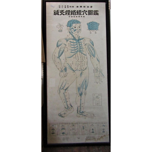 285 - Pair of unusual Japanese printed diagrams showing the human body, front and back, possibly relating ... 