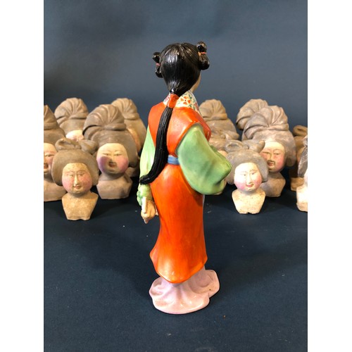 1048A - Nineteen Chinese Figurative Items: Seventeen Tang type court lady heads, a carved and polychrome pai... 