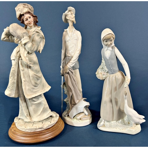 1100 - A Lladro figure of Don Quixote, three further Nao figures and a resin figure of a girl in winter clo... 