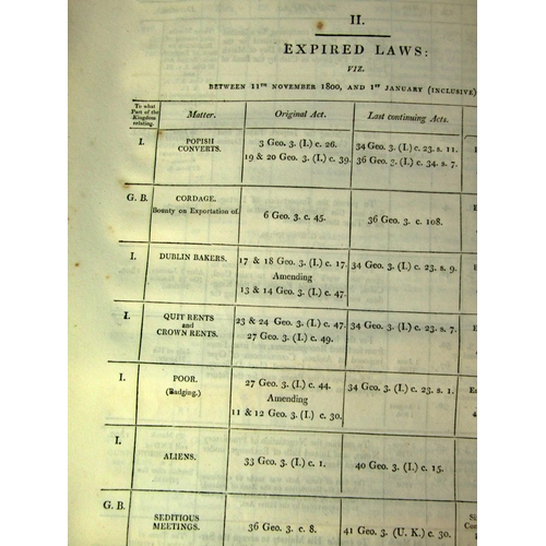 271 - Reports from committees of the House of Commons 1803 including plans and drawings for the developmen... 