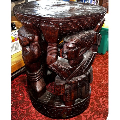 1733 - Attributed to the Fakeye group, a large Yoruba / Nigerian carved figural hardwood stool of cylindric... 