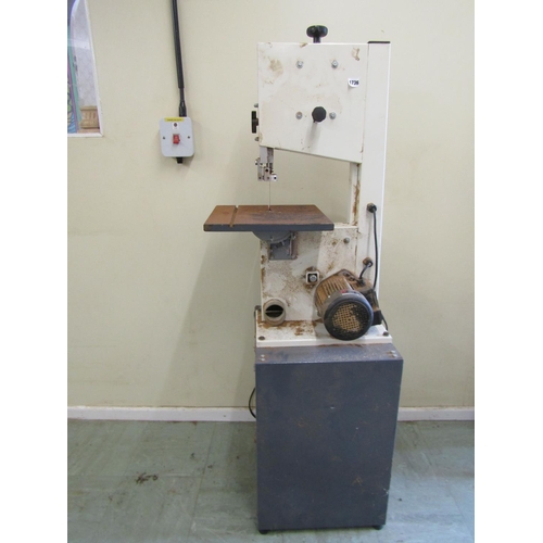 1736 - Axminster bandsaw AWHBS250N hobby rating