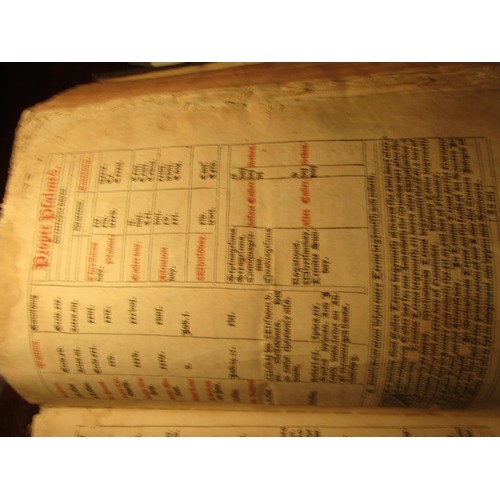 745 - Elizabethan Bible in English 1566 (The Great Bible), The Bible in Englyshe of the largest and greate... 