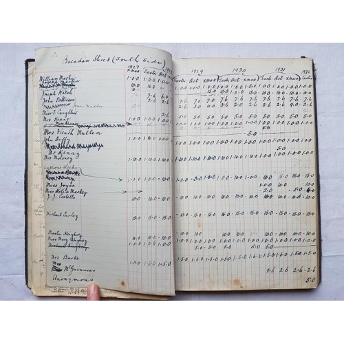 360 - Portumna & District - Ledger of Rates Collections, 1920's & 30's