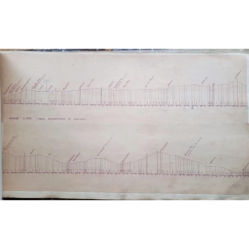 72 - Great Southern & Western Railway - Diagram of Gradients and Curves - oblong folio, c.23 x 12.5in
