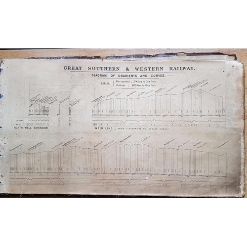 72 - Great Southern & Western Railway - Diagram of Gradients and Curves - oblong folio, c.23 x 12.5in