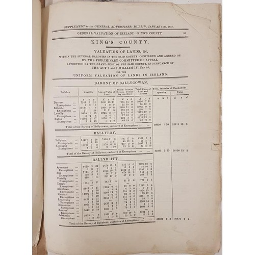 179 - General Valuation of Ireland: King's County 1846-7 and Centenary Souvenir Church of the Nativity of ... 