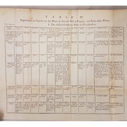 227 - John Rutty. An Essay Towards a Natural History of Dublin. Vol 2. 1772. 1st. Folding tables. Half cal... 