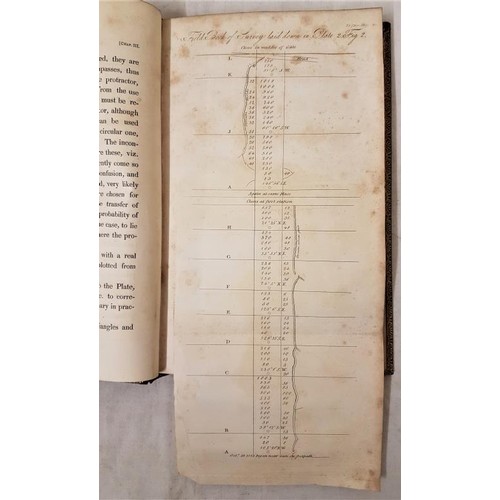 479 - Burr G.D., A Treatise on Practical Surveying and Topographical Plan Drawing with Plates. 2 books bou... 