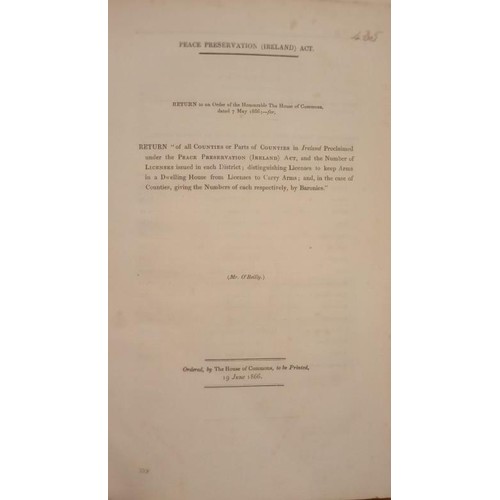 120 - Fenian Unrest: Peace Preservation (Ireland) Act 1866. Return for all counties or parts of counties i... 