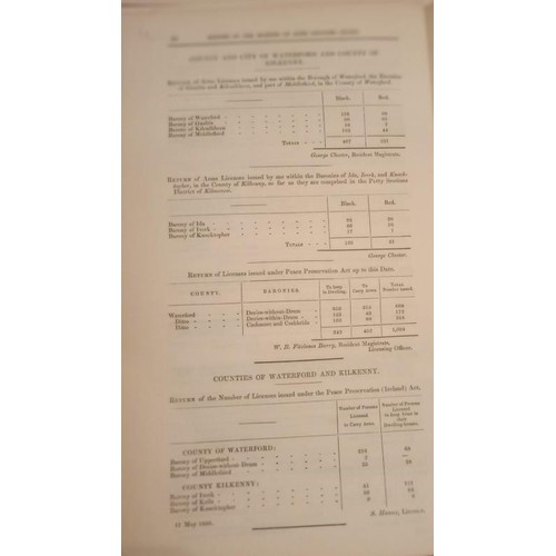 120 - Fenian Unrest: Peace Preservation (Ireland) Act 1866. Return for all counties or parts of counties i... 